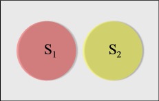 Synnoesis 3